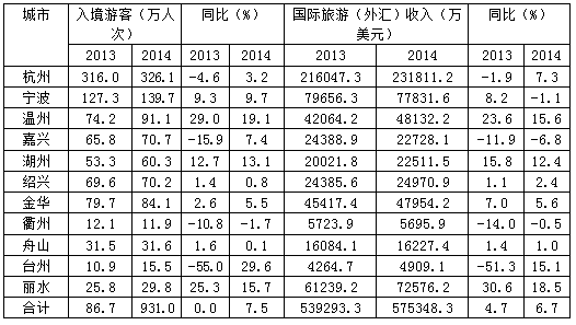 4.2013-2014뾳ο