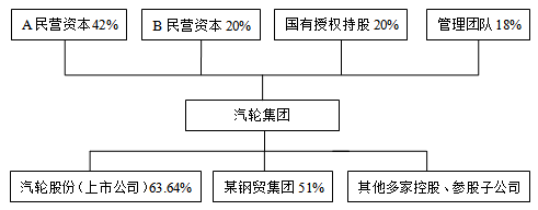 ʻƸĸʵʾ