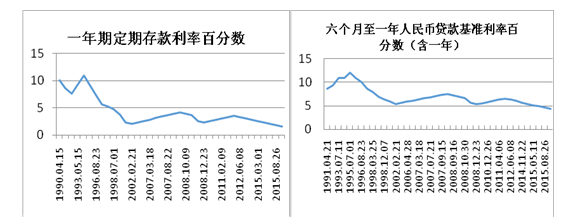 有币领比特币_比特币的金融特征有哪些_关于比特币的风险特征,最新监管动态与政策建议