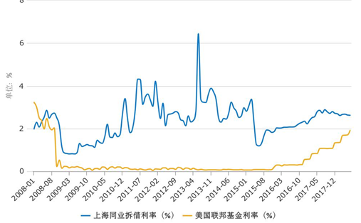 郎咸平 比特币 跌惨_本周比特币期权到期是涨是跌_比特币越跌越涨