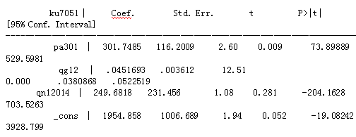 stata