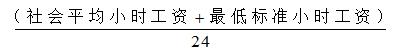 ͼ1