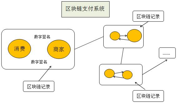 usdt超高频交易_高频交易怎么获利_程序化交易 高频交易