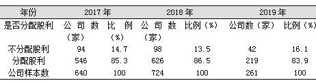 1 2017ꡫ2019괴ҵй˾ͳƱ