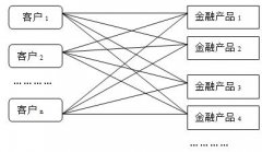 ベラジョン 出 金 時間 ベラジョン 出 金 時間