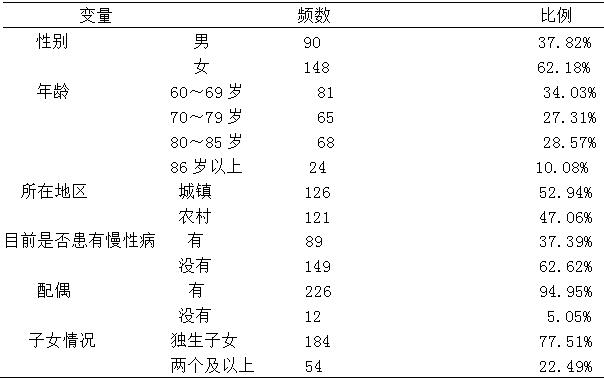 1 ˻ϢԷ