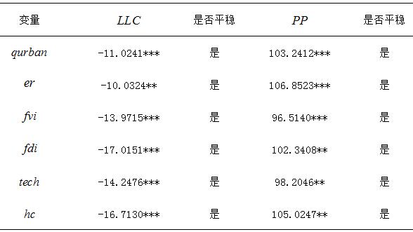 1  λ