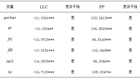 1  λ