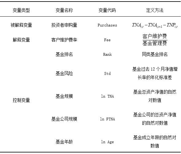 1  붨巽