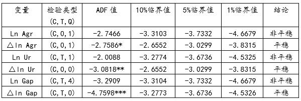 1 λ