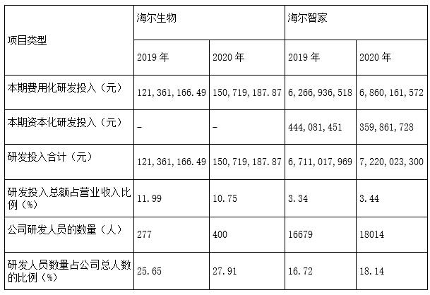 1  뺣Ǽ2019-2020зͶԱ