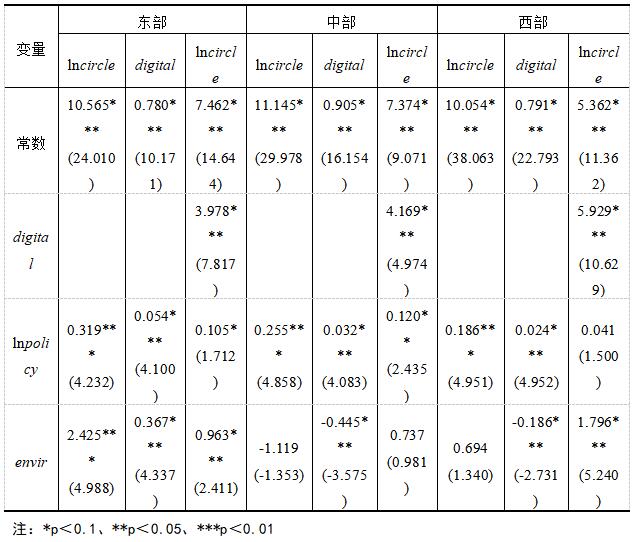 5  ֵнЧӦ