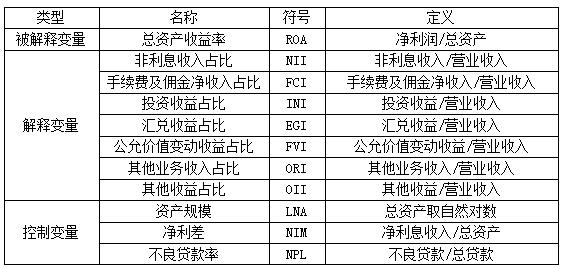 1   䶨
