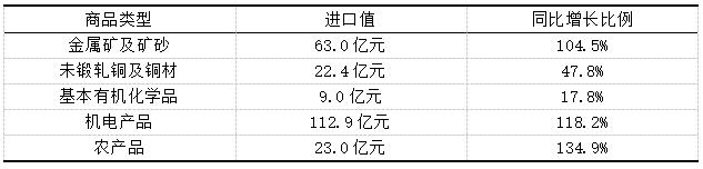2  ½óҪƷ