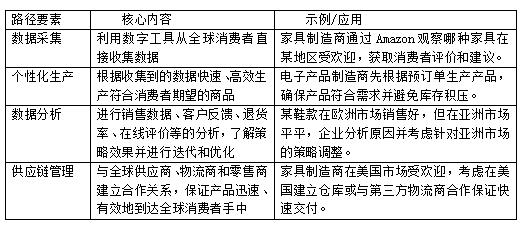 6   羳ԻƲ·