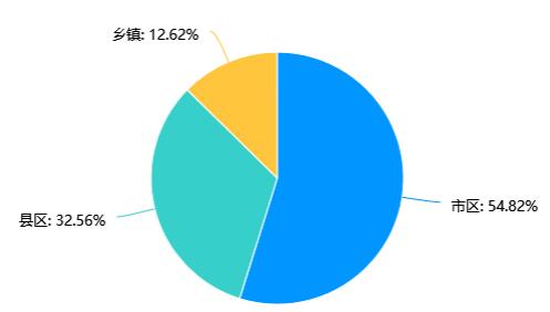 ͼ2 
