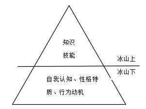 ͼ1 ɽģ