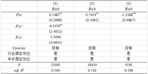 3  U͹ϵ