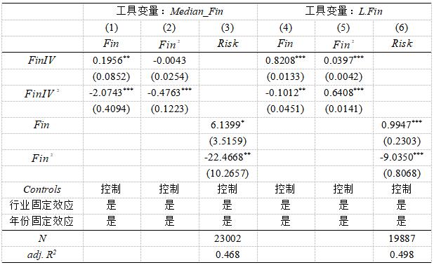 4   Լ飺2SLSع