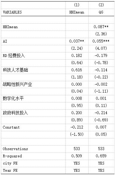 10нЧӦ