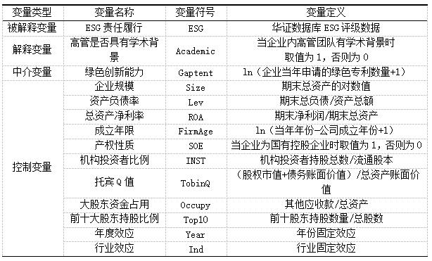 1 綨