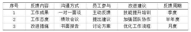 1  Ч˫ͨ