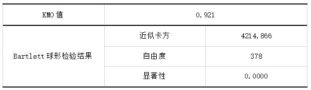 2 ʽʺԼ