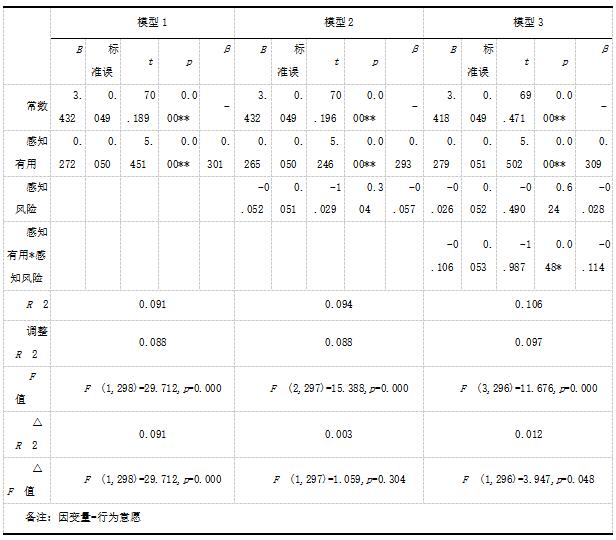 6 ЧӦ