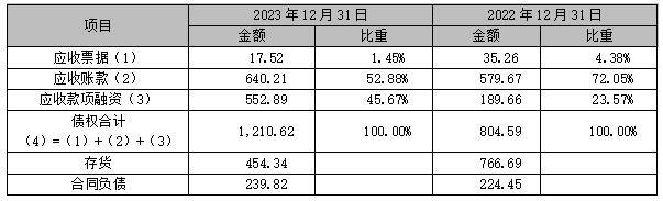 4  ʱʲծ——ۻؿ