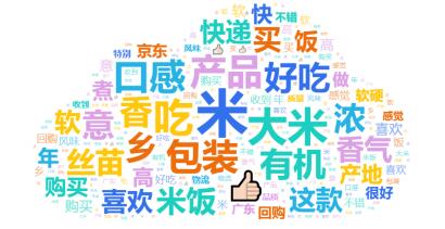 ͼ 4��ɽϸ�����û����۴���ͼ