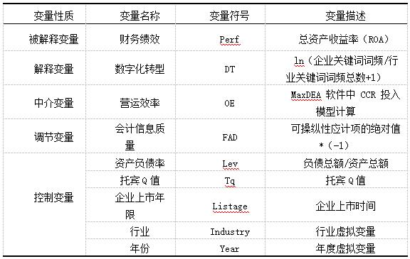 ��1 �о�������˵��