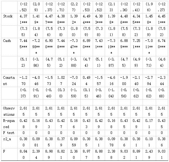 ��3 �н�ЧӦ������-2