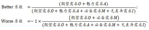 Better-Worse系数分析评价