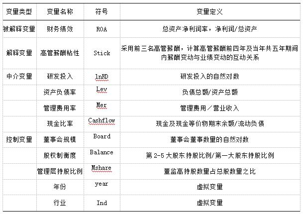 ��1 ��Ҫ���������