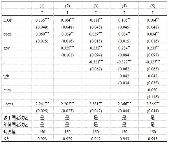 ��3 �Ƚ��Լ���1