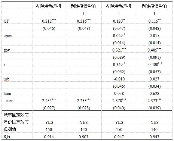 ��4 �Ƚ��Լ���2