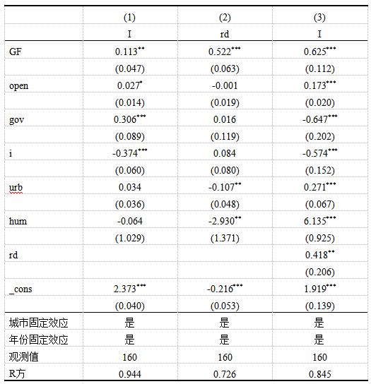 ��5 �н�ЧӦ����