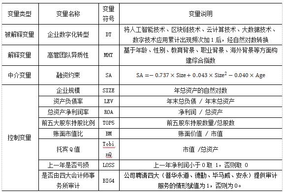 ��2  ��������