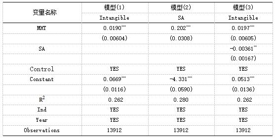 ��5  �Ƚ��Լ�����