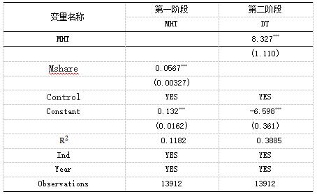 ��6  ���߱���������