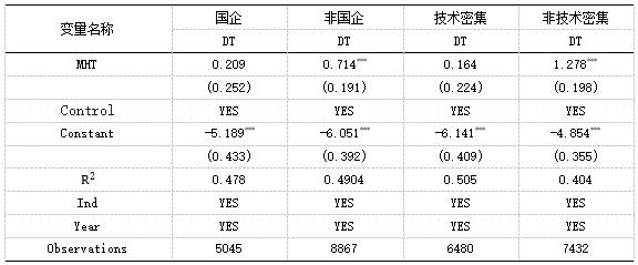 ��7  ���������