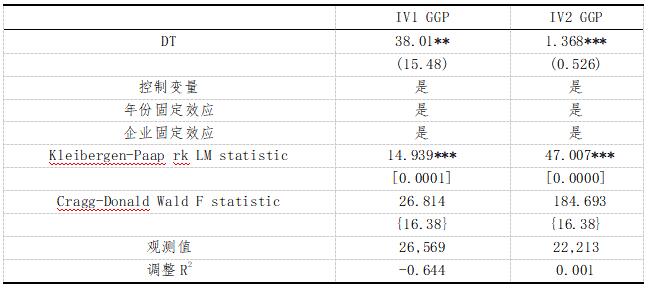 ��8 �����Լ�����