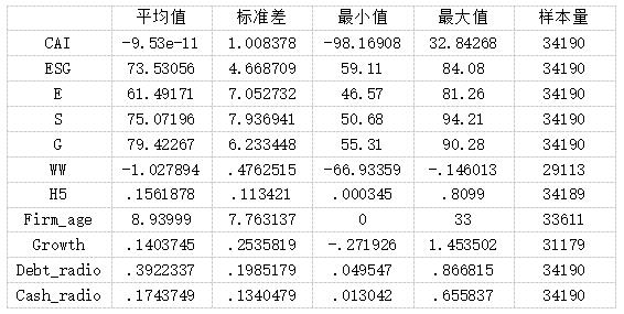 ��1 �����Է���