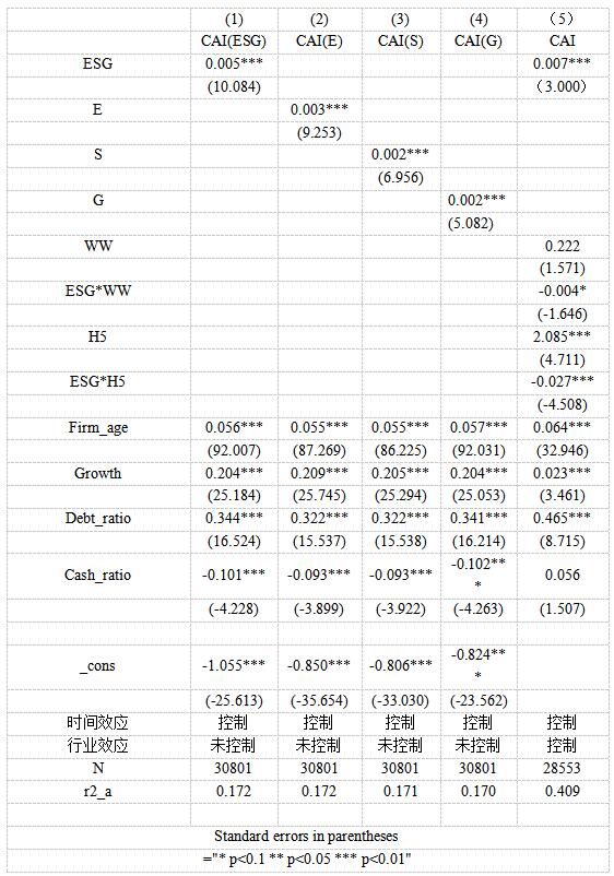 ��3  �ع���