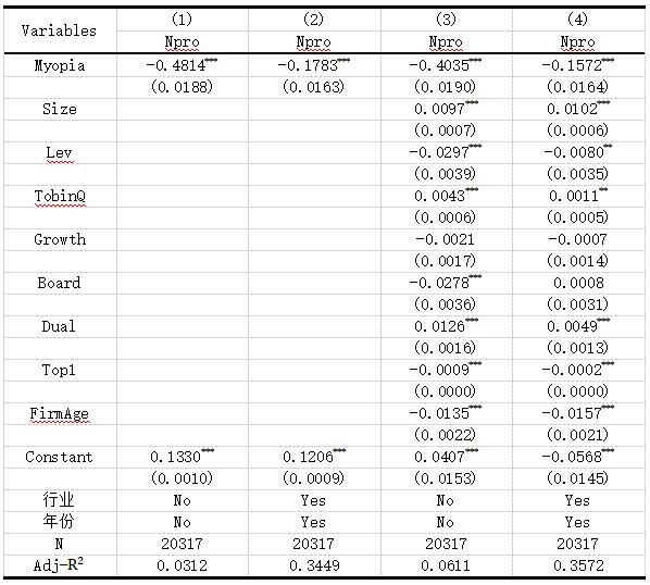 ��4  ��׼�ع�