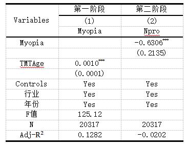 ��6  �����Լ���