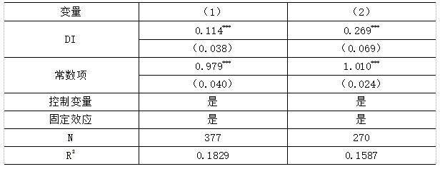 ��3 �Ƚ��Լ�����