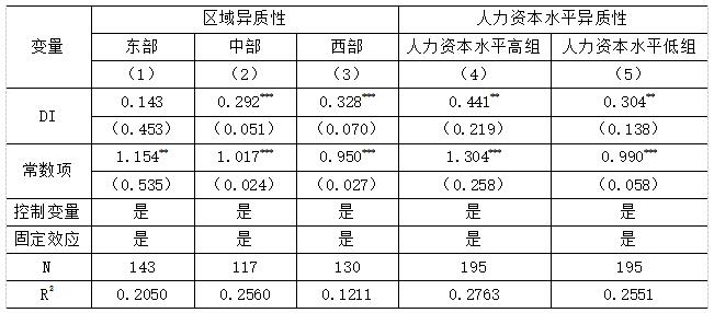 ��4 �����Լ�����