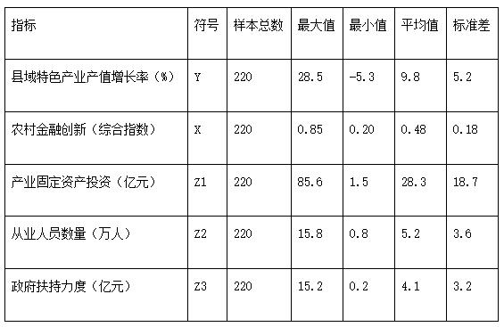 ��1  ������ͳ�ƽ��