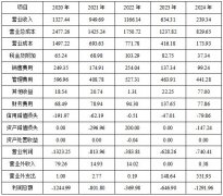 �˹������������������Ѿ���ҵ�ɱ��������Ż��о�